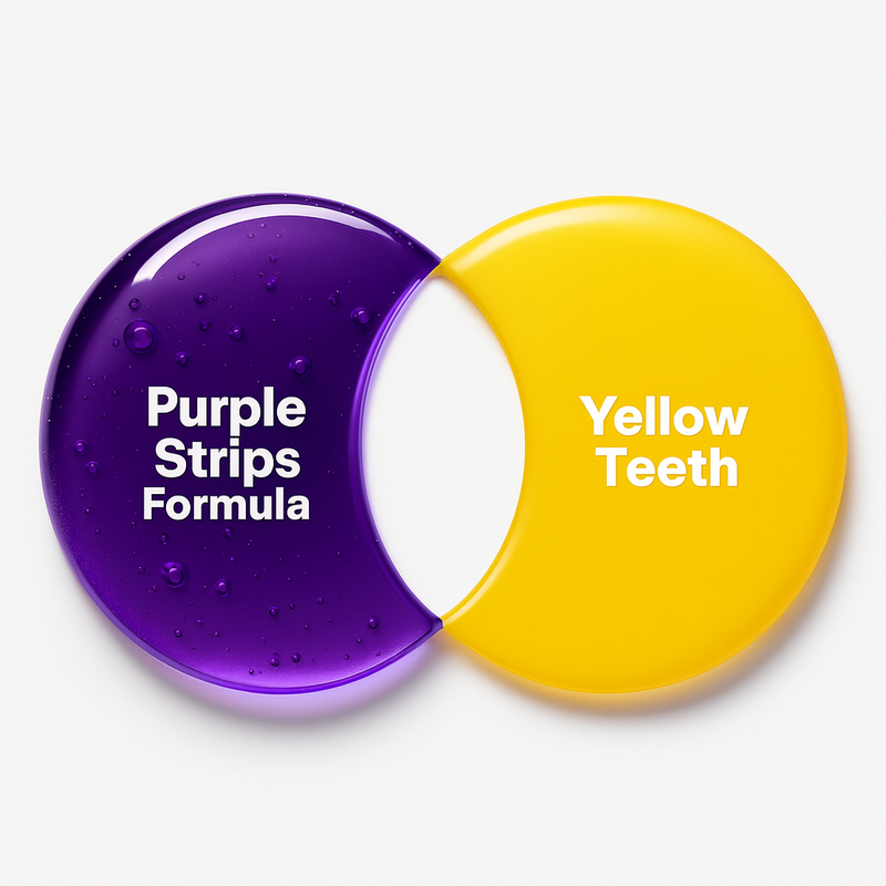 Purple Whitening Strips