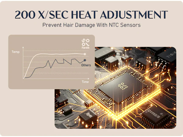 Portable Ionic Hair Straightening Brush