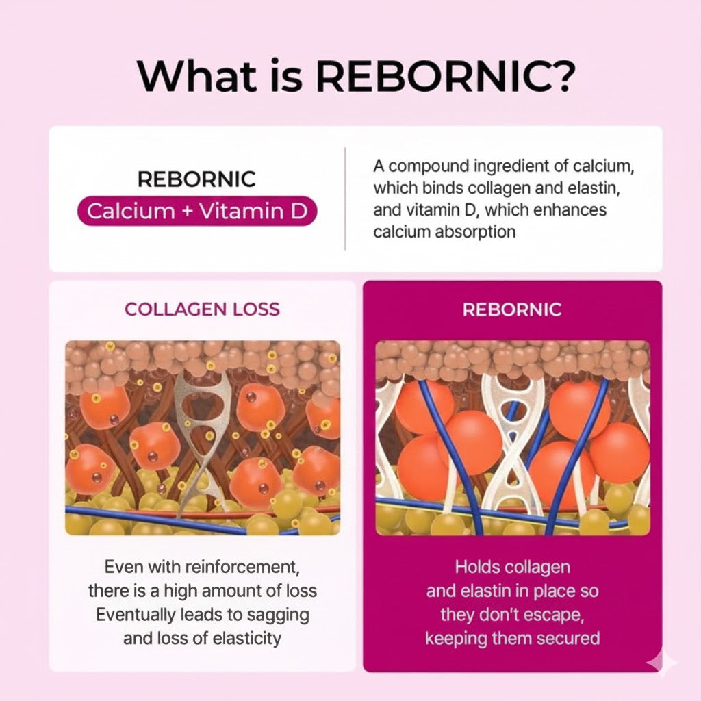 Dr.Melaxin Official Cemenrete-calcium-multi-balm-anti-aging-sagging-wrinkles