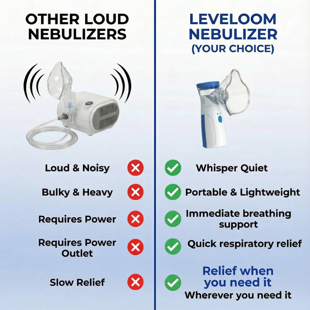 Whisper-Quiet Portable Nebulizer