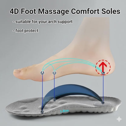 4D Cloud Cushion Insoles